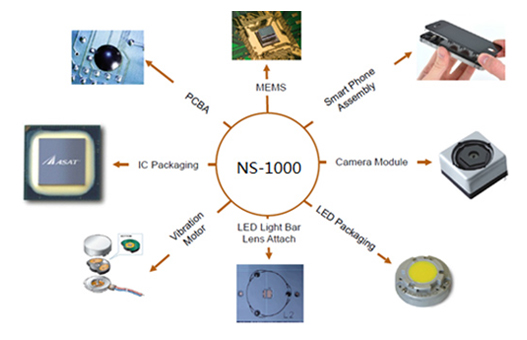 柜式雙Y軸點膠機SF-80 柜式雙Y軸點膠機SF-80
